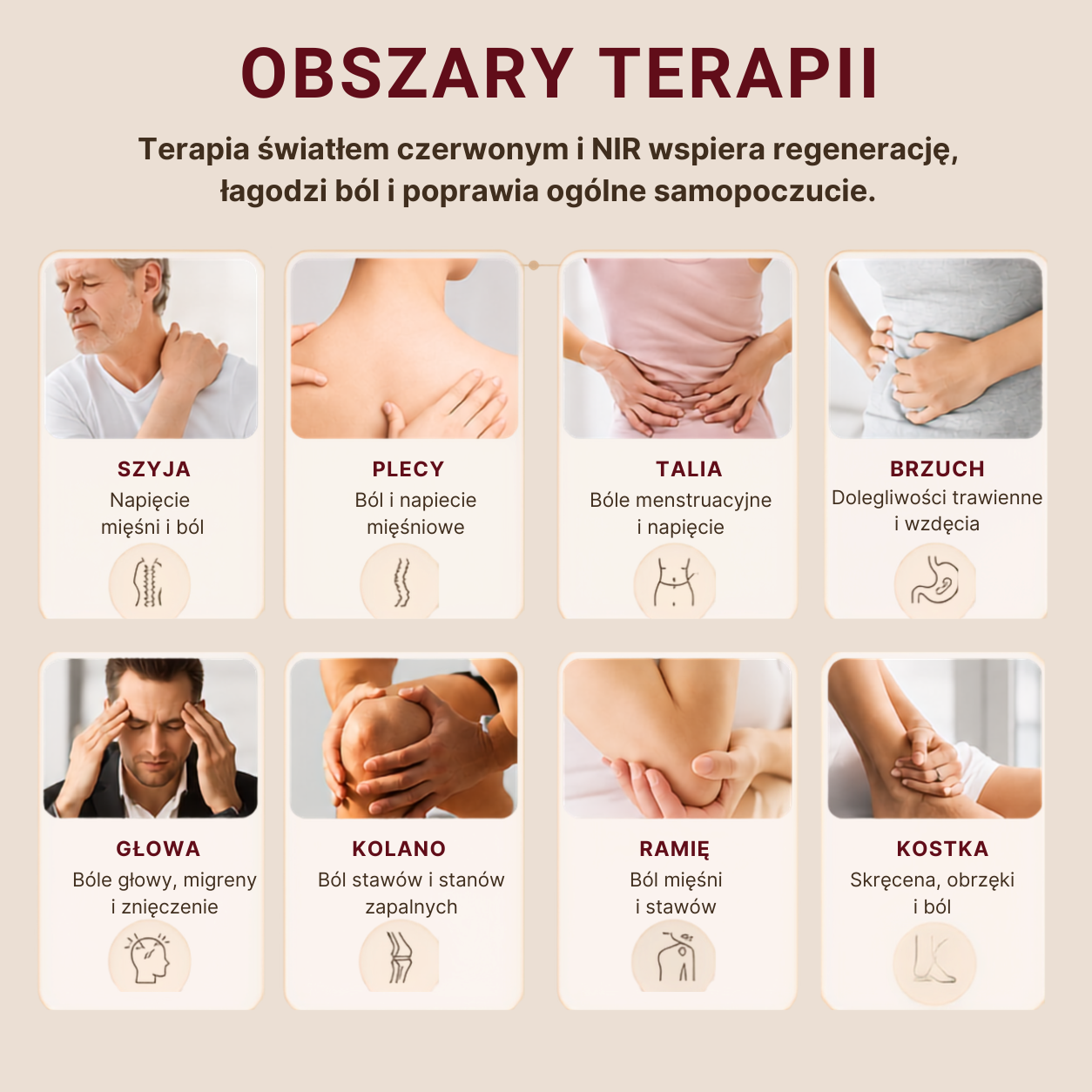 Obszary terapii